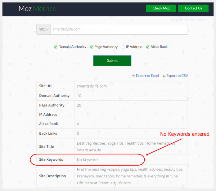 Fix No Keywords issue on Yoast Fix No Keywords issue on Yoast